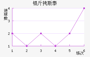 ��˹̩���µϽ�������������