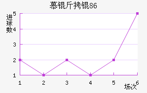 Ľ���1860��������������