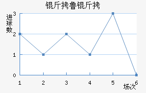 ��³�Ͻ�������������