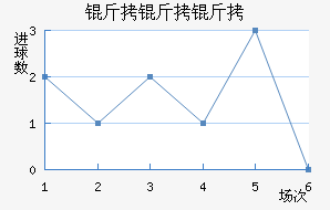 �����ٽ�������������