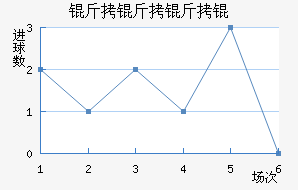 ���������������������