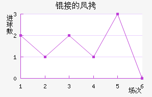 �ӵķ�ǽ�������������