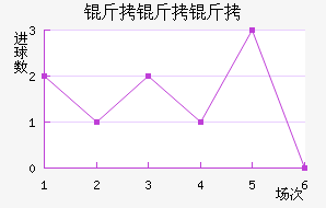 ������ʡ��������������