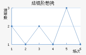 Ŧ�ױ���������������