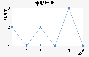 ϣ�ν�������������