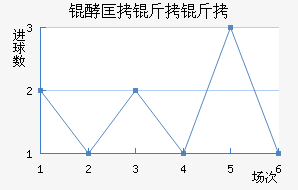 �Ϳ����ǽ�������������