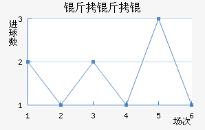 ����˽�������������