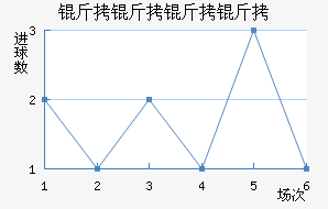 �������ǽ�������������