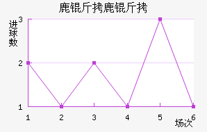 ¹��¹�ǽ�������������