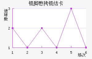 �ű��Ῠ��������������