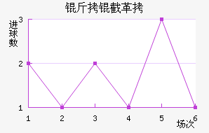 ���ظ��¶ӽ�������������