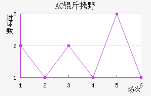 AC��Ұ�����޽�������������