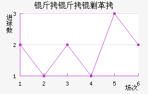 �����˸���������������