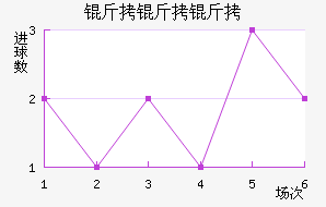 ��������������������