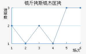 ��˹�ܿ˽�������������