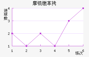 Ħ�ɸ��������������