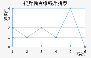 ��̨ά��̩��������������