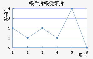 ���İͽ�������������