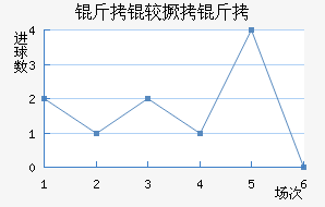 ���Ͼ�����������������