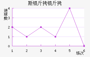 ˹������������������