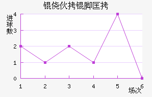 �Ļ��ſ˽�������������