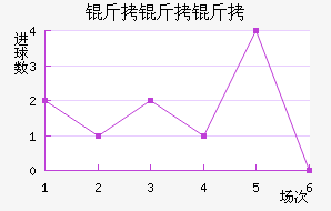 �����ֽ�������������