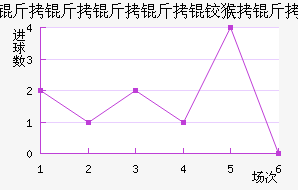 ���������º��ǽ�������������