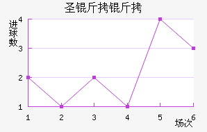 ʥ������������������