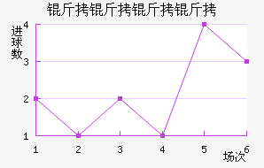 �������ս�������������