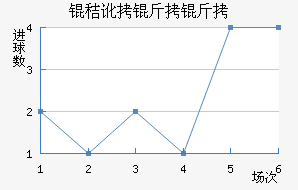 �ն�������������������