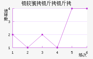 �Ϻ����ǽ�������������