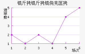 �����Ŀ˿󹤽�������������