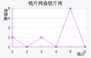 ��ɭ�ɽ�������������