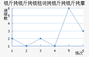 �����ղ�����Ħ��������������