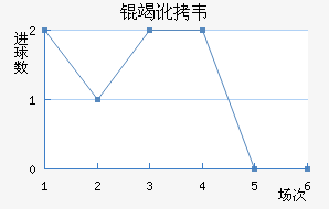 �߶�Τ�˽�������������