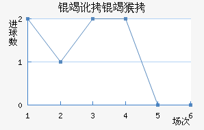 �߶��ߺս�������������