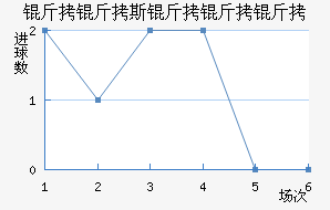 ����˹�����ӽ�������������