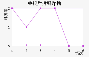 ɣ������������������