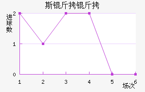 ˹�����ؽ�������������