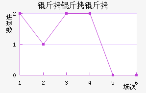 �������������ն���������������