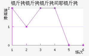 Ү�ý�������������