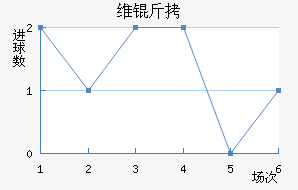 ά�Խ�������������