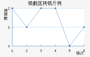 �ؿ���˽�������������