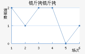 ���������º��ǽ�������������