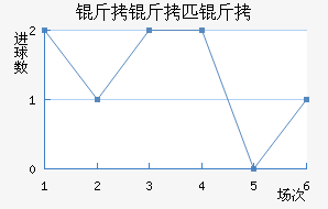 ����ƥ�ǽ�������������