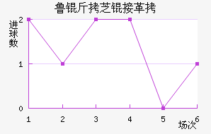 ³��֥�Ӹ��������������