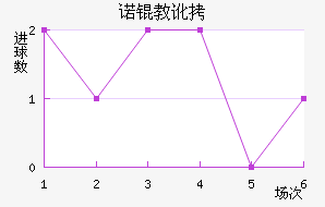 ŵ�̶ٽ�������������