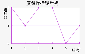 Ƥ���ٲ��������������