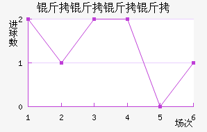 ����������������������