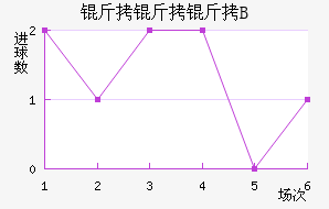 ������B�ӽ�������������